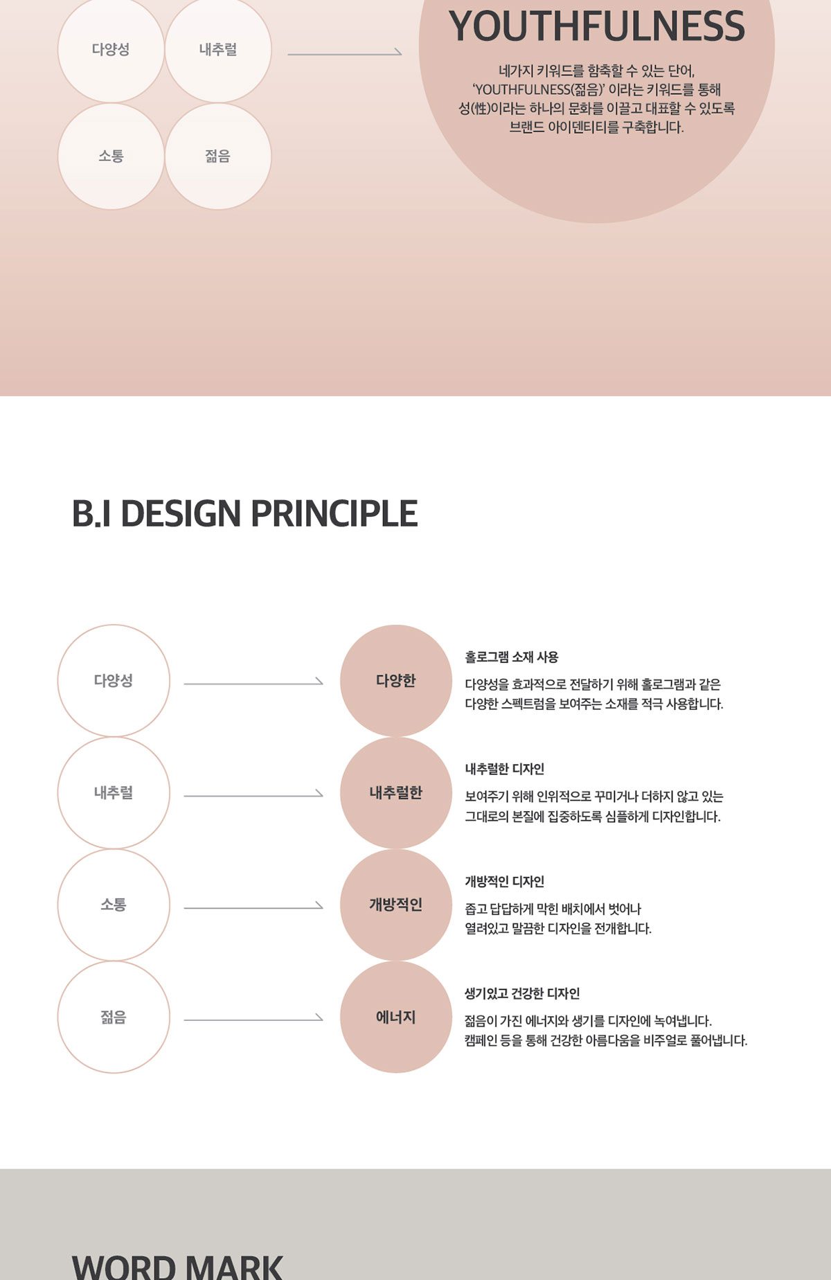 로고 디자인 컨셉